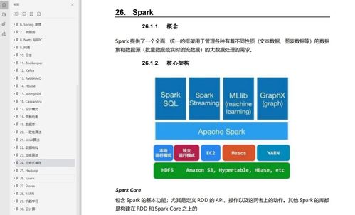赚了赚了！免费领取3283页阿里Java岗P5-P7成长笔记